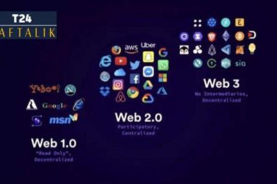 Yapay Zekaya Dayalı Web3 Uygulamaları: Geleceğin İnovasyonları